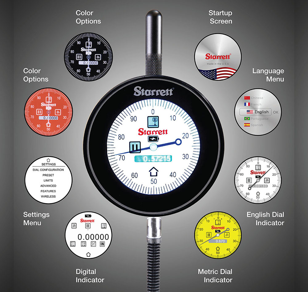 Graphic showing Starrett W4900-1 display options: colors, metric vs. English measurements, digital vs. analog readouts, language settings 